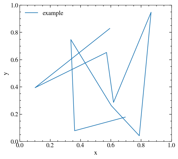 example